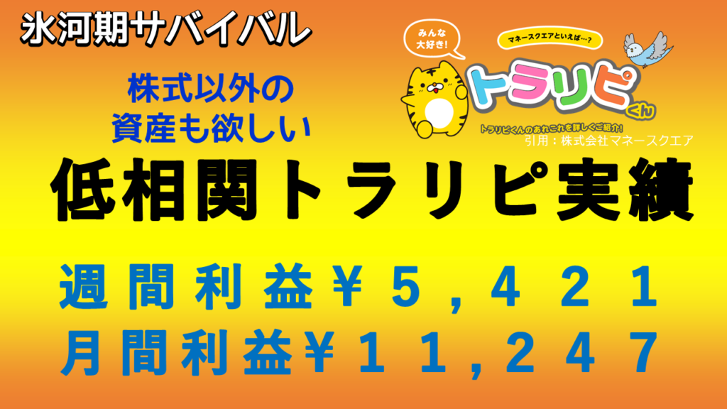 トラリピ運用報告