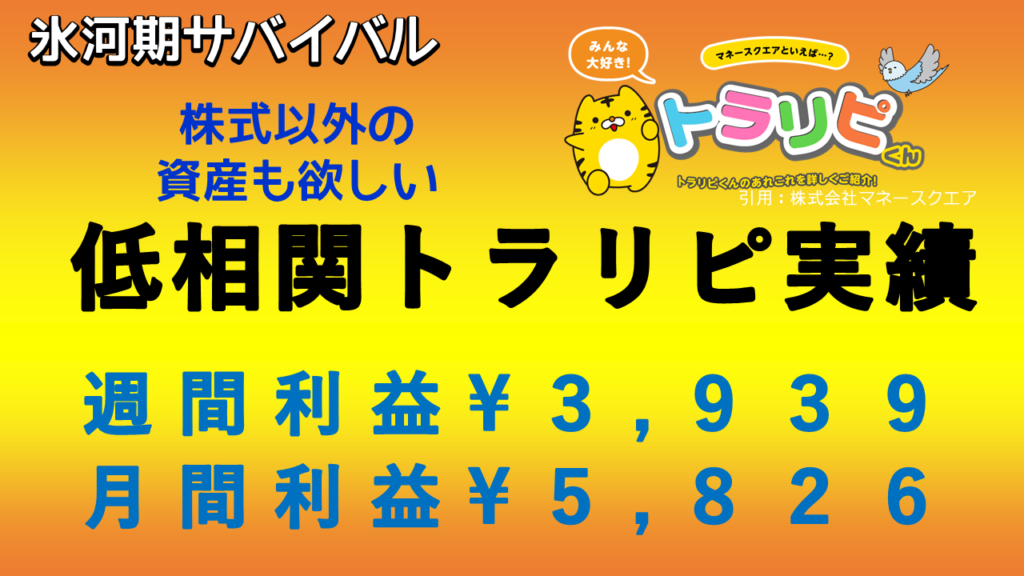 トラリピ運用報告