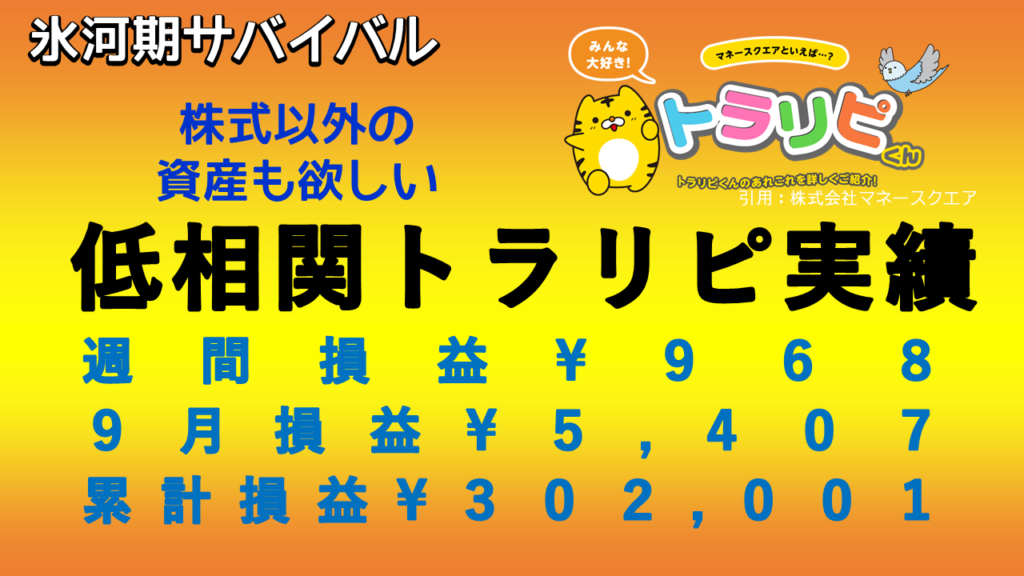 トラリピ運用報告