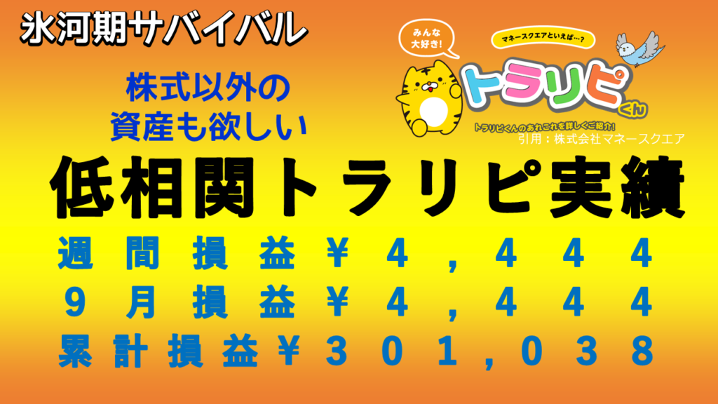 トラリピ運用報告