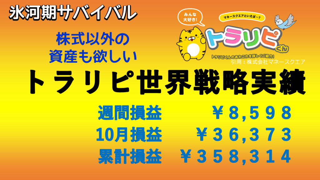 トラリピ実績_2023年10月3週目