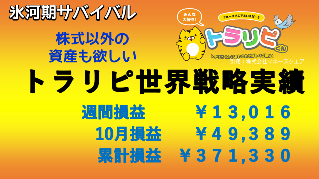 トラリピ実績_2023年10月4週目