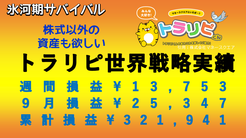 トラリピ実績_2023年9月5週目