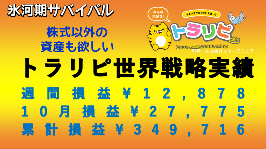トラリピ実績_2023年10月2週目