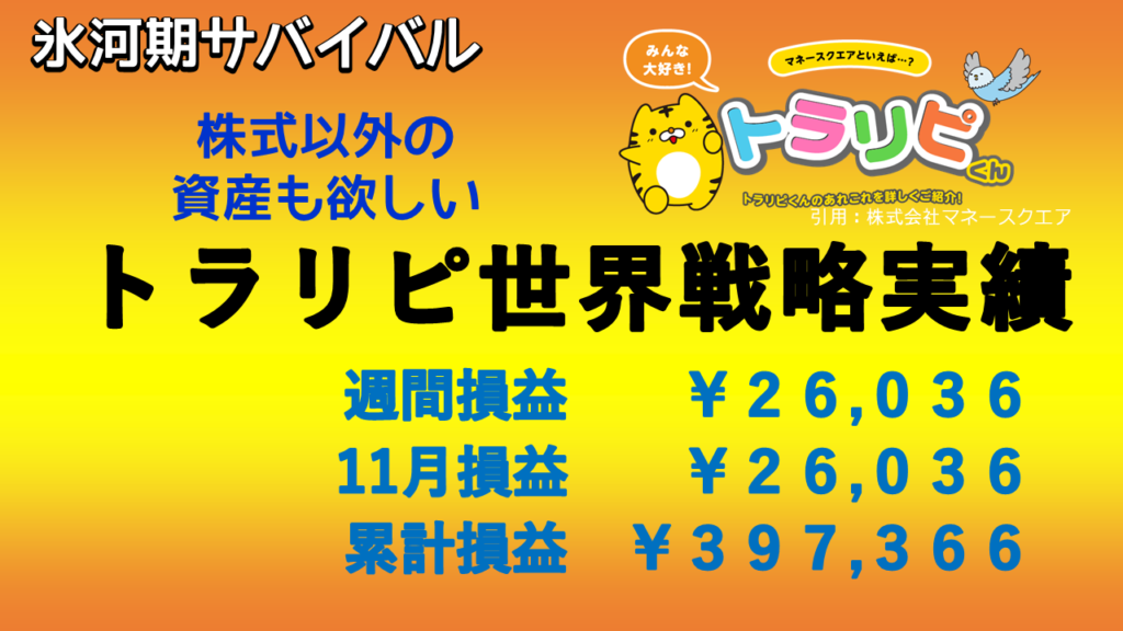 トラリピ実績_2023年11月1週目