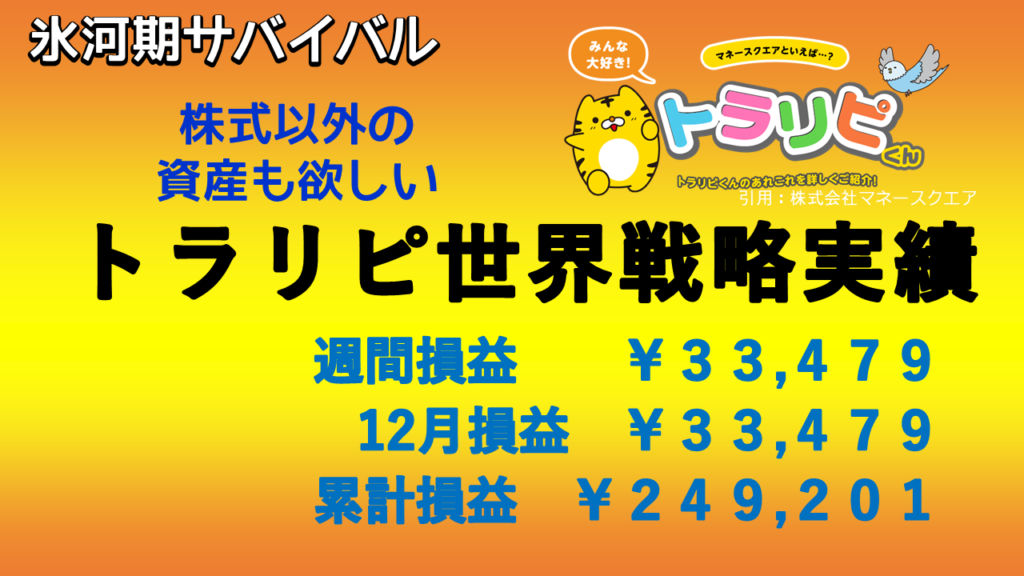 トラリピ実績_2023年12月2週目