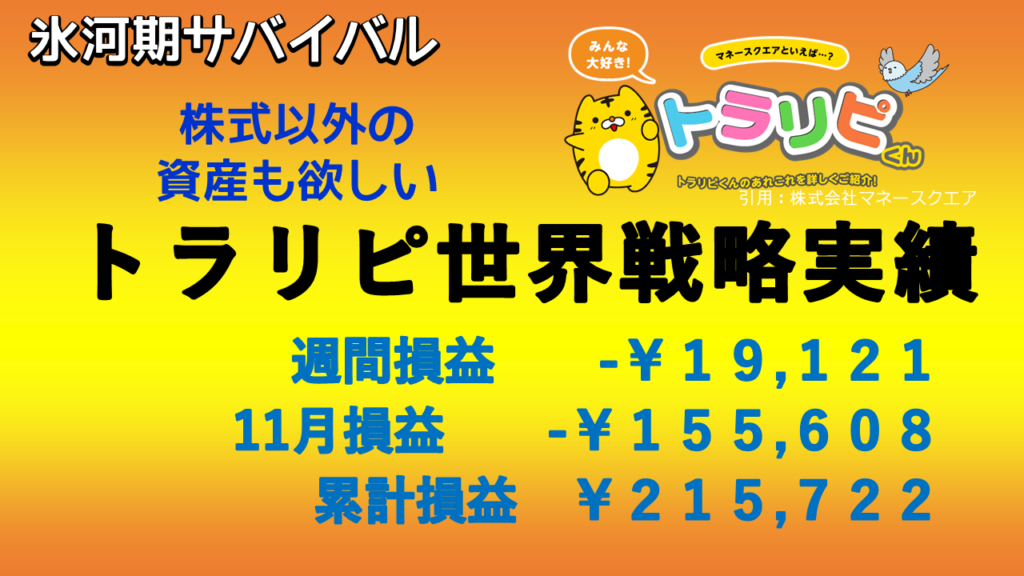 トラリピ実績_2023年11月5週目