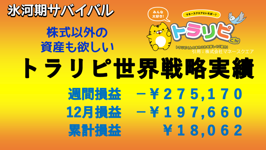 トラリピ実績_2023年12月5週目