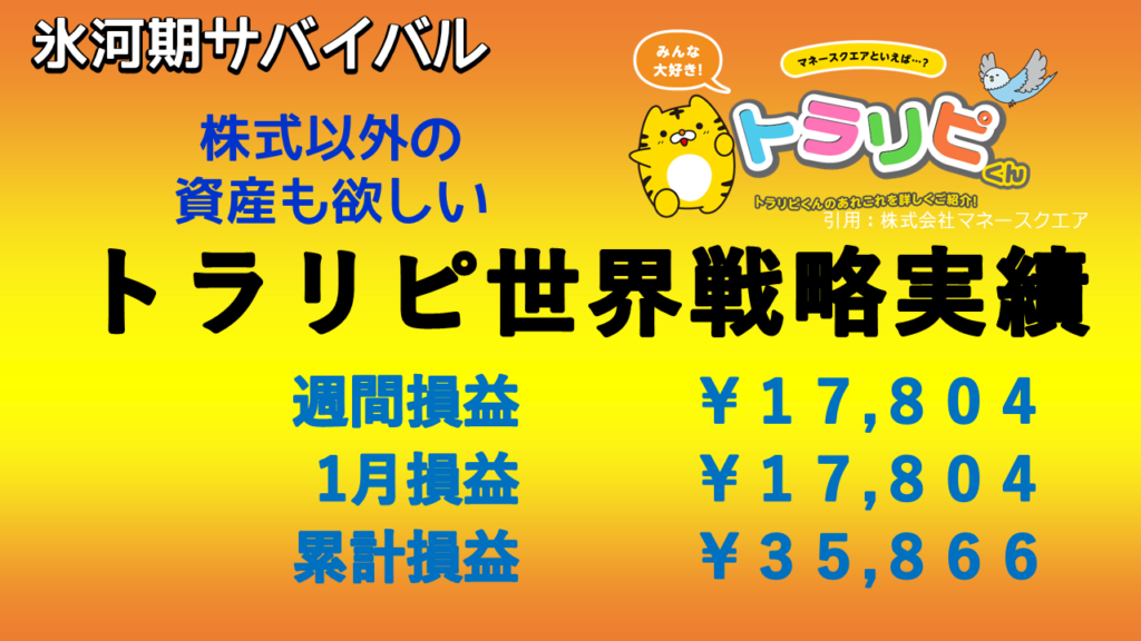 トラリピ実績_2024年1月1週目