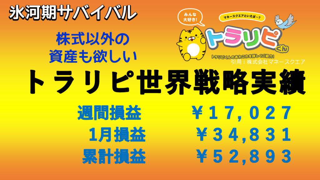 トラリピ実績_2024年1月2週目