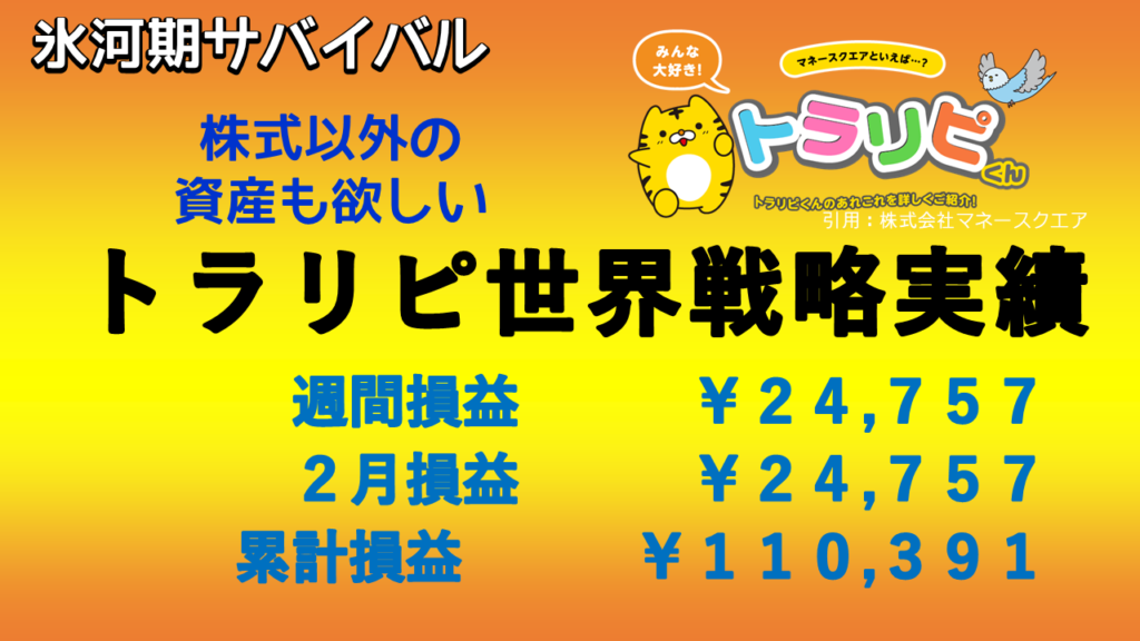 トラリピ実績_2024年2月1週目