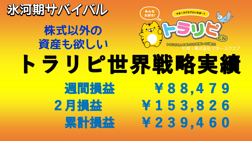 トラリピ実績_2024年2月4週目