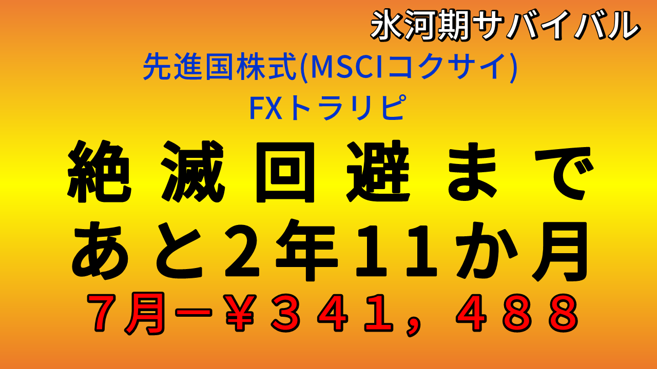 資産運用報告2024年7月